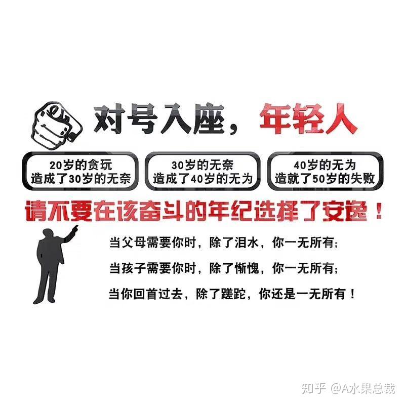 你的目标一年赚多少钱