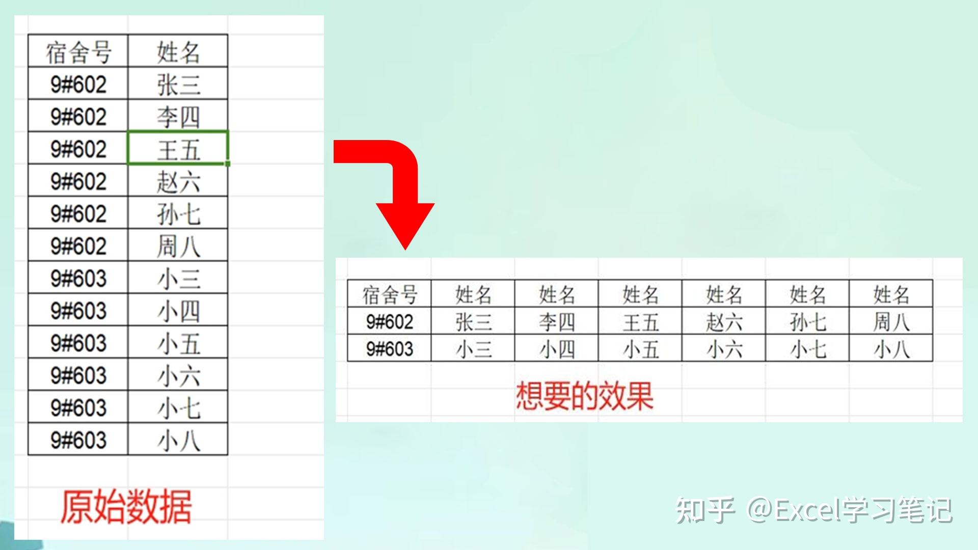 如何把表格大批量竖排的数据变成横排？ - 知乎