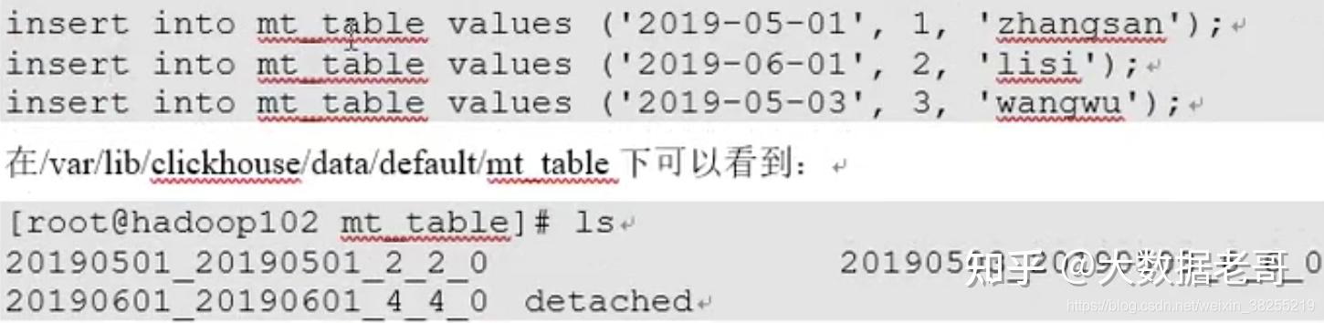 ClickHouse深度解析 一般有用 看1 速