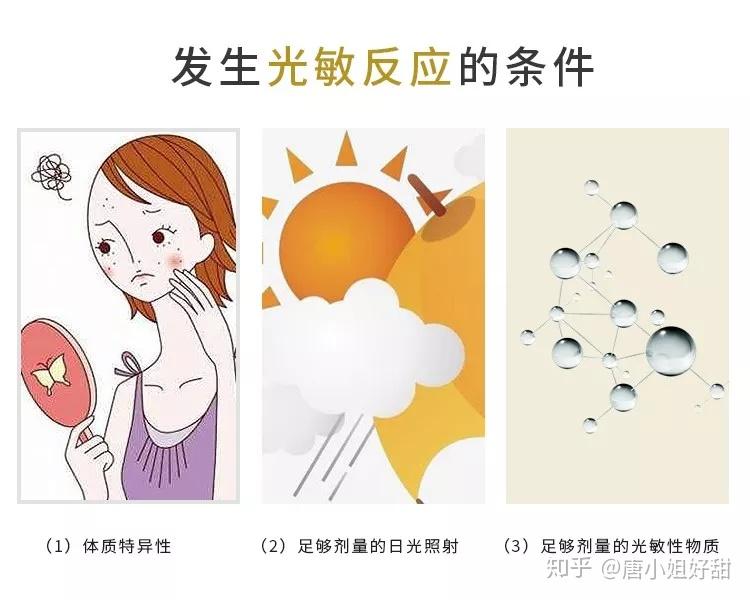 然而,并不是吃了含有光敏性物质的东西,就一定会发生光敏反应,发生