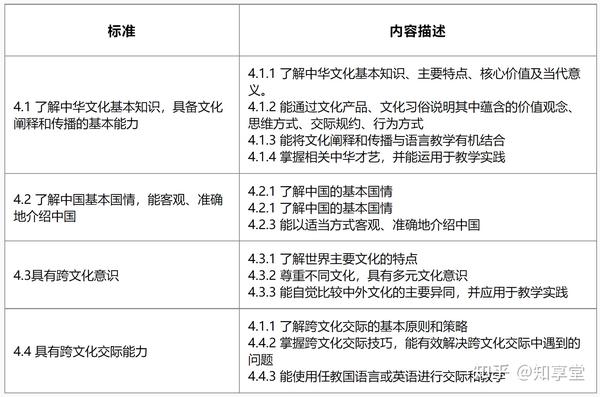 教案范文 对外汉语_初级对外汉语教学教案_对外汉语的教案