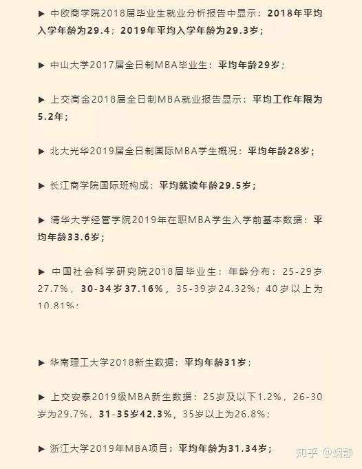 25岁没经验40岁没潜力读mba的最佳年龄到底是多少岁