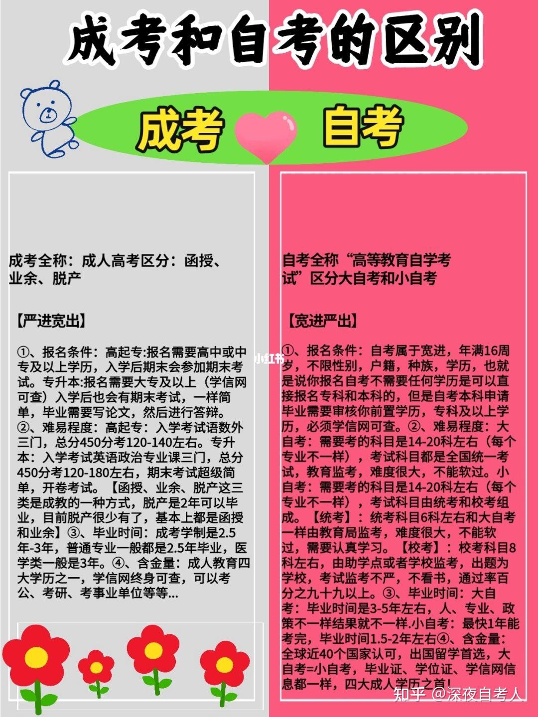 哈尔滨广播电视大学_哈尔滨广播电视大学是什么学校_哈尔滨广播电视大学简介