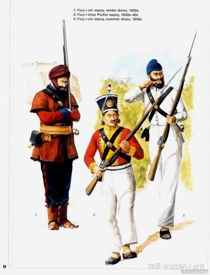 古印度列国志锡克帝国下英国锡克战争