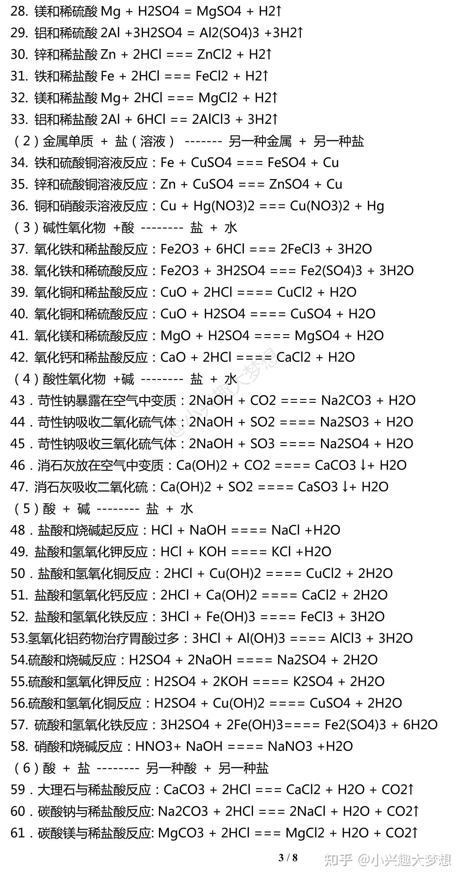 2023年初三化学方程式整理