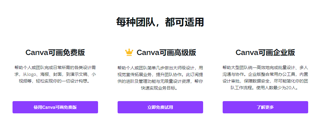 canva可畫在線設計在線ps軟件好用嗎canva可畫企業版商用如何收費