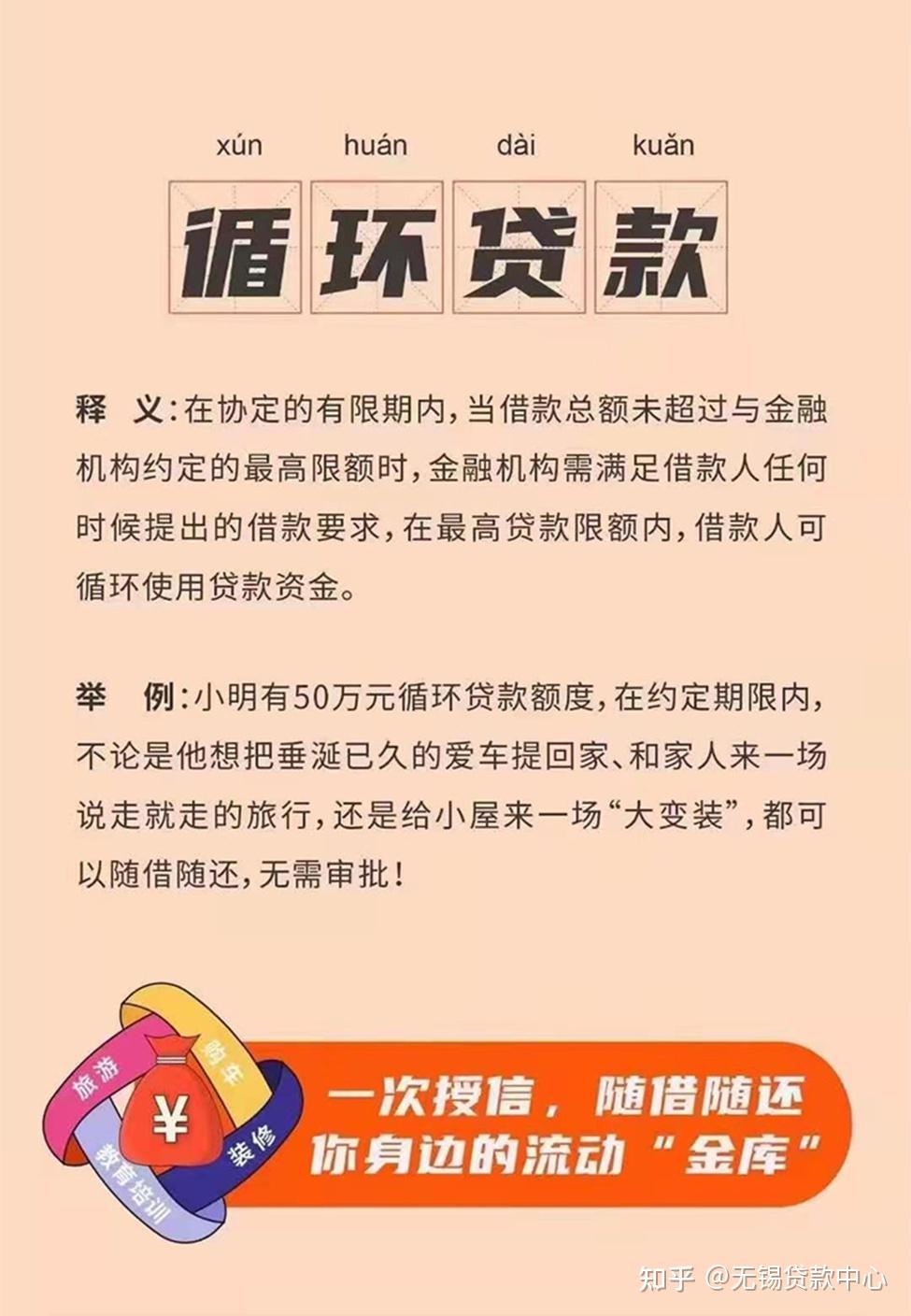 無錫貸款中心什麼是循環貸款