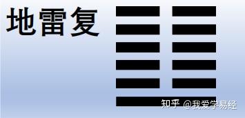 六十四卦——复卦(24) - 知乎