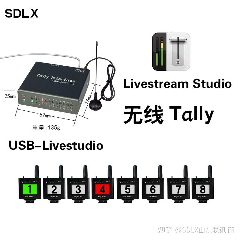 SDLX USB-Livestudio强氧切换台无线 Tally 灯专业版