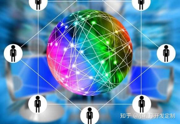 什么是互联网时代 - 知乎