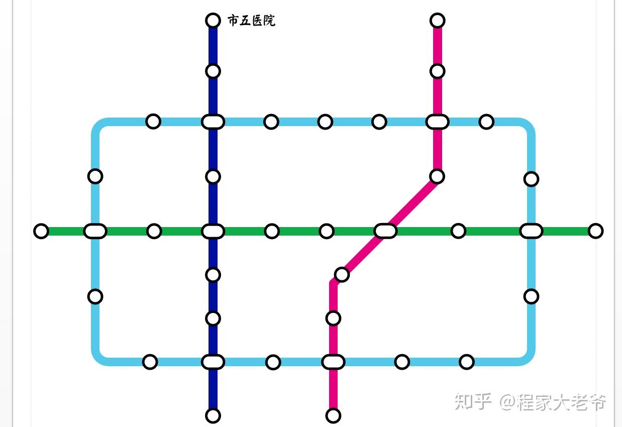 轨道图railmap如何制作一张地铁图或高铁图