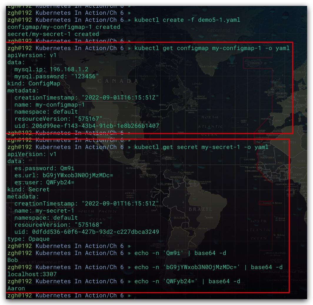 Kubernetes volume projected volumes 
