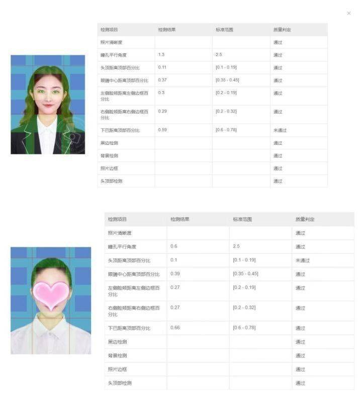 广东大学生毕业图像采集上传审核不通过原因及解决办法 - 知乎