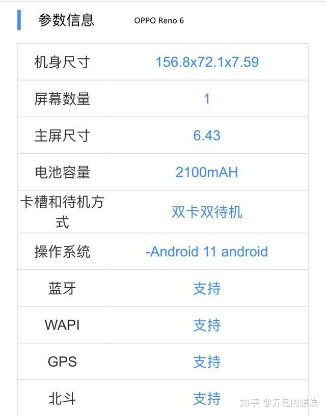 opporeno6参数配置图片