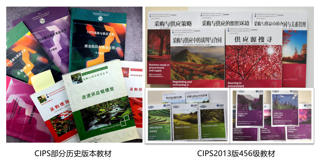 CIPS简介-广泛认可的最高职业标准 - 知乎