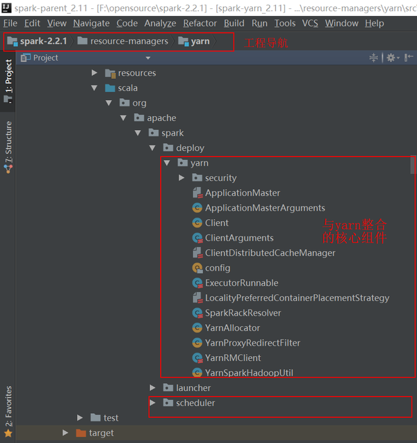 Apache yarn自定义application的编写 知乎
