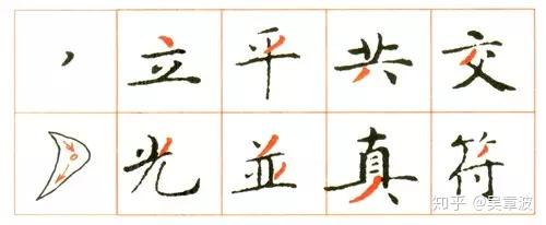 小楷笔法49种教程 - 知乎