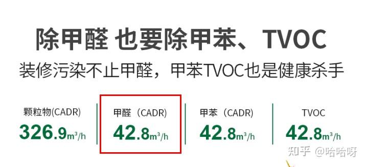 新房除甲醛的五种科学方法