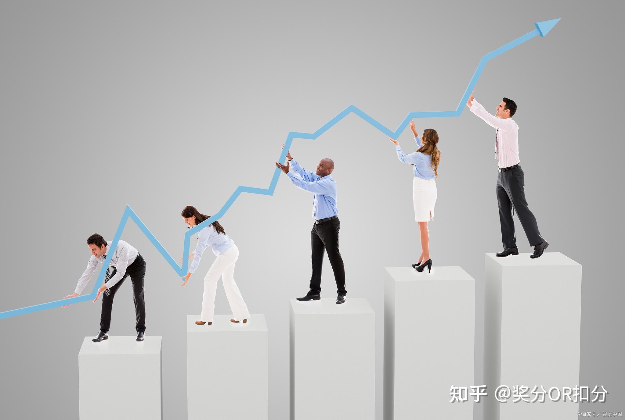 激励在企业管理中发挥着越来越重要的作用 - 知乎