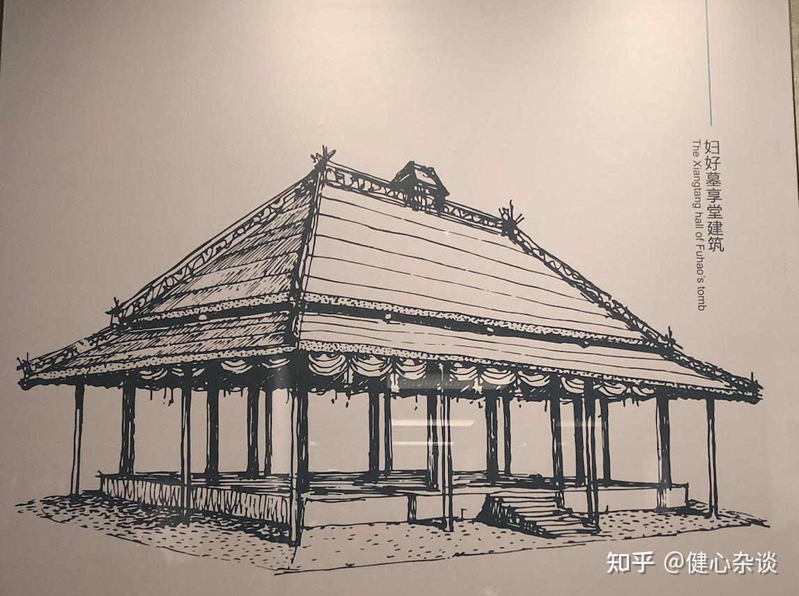 郑州博物馆手绘图片