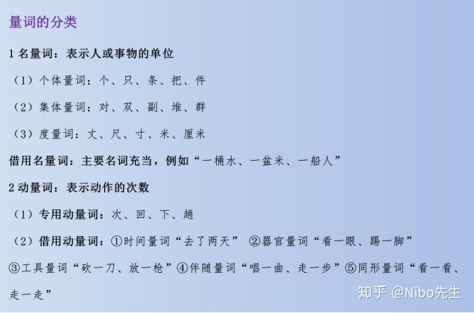 第四章 语法 第二节 词类和功能分析法(下) - 知乎
