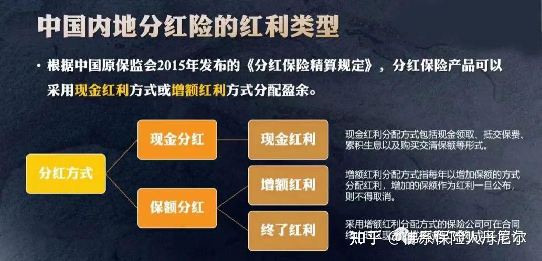 阳光保险在江苏泰州市的发展新动态
