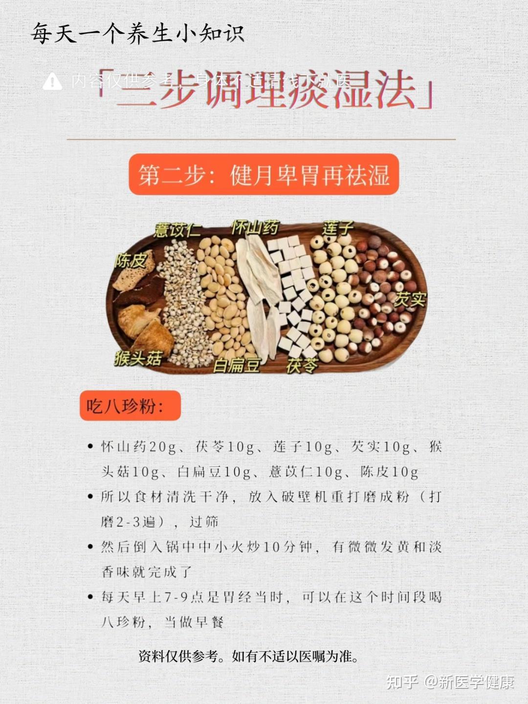 女生痰湿体质非常重,自测+轻松化痰健脾去湿三步法 - 知乎