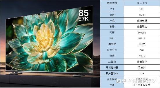 2024年618热门壁画电视选购指南|长虹u8f,创维a7d,海信e7k,tcl的q10g