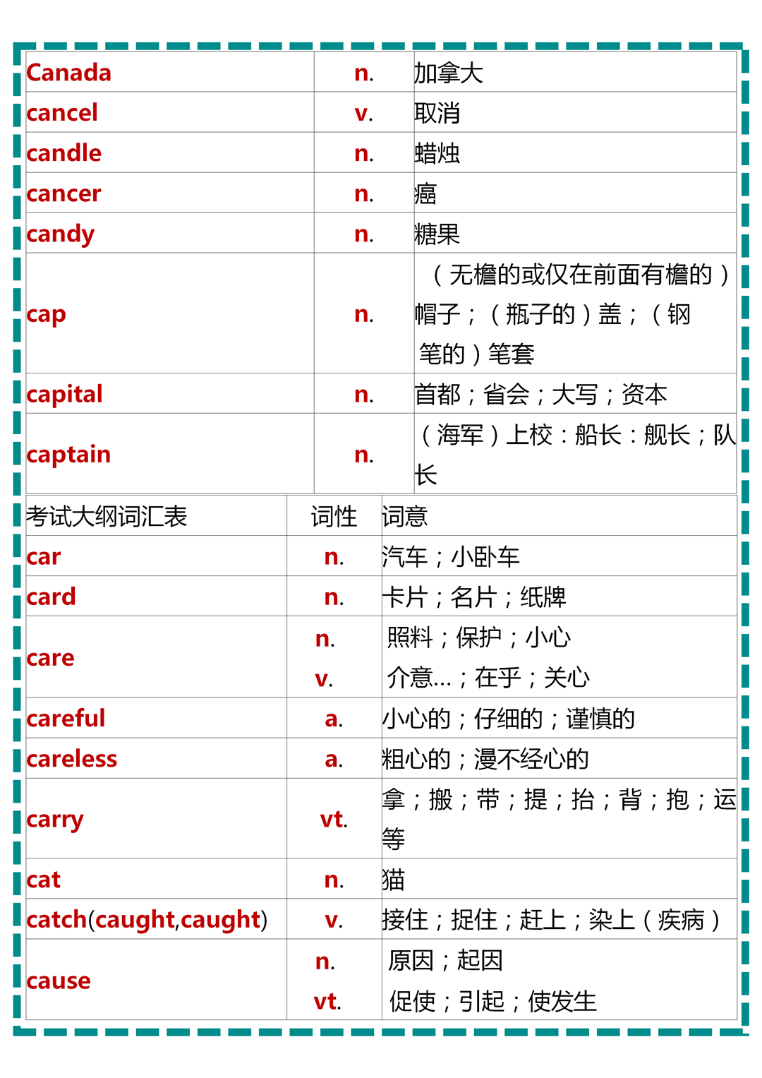 2023中考英语单词表背诵版 - 知乎