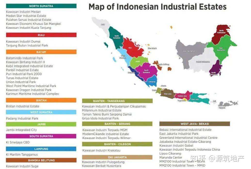 印尼工业园区的发展及优势 - 知乎