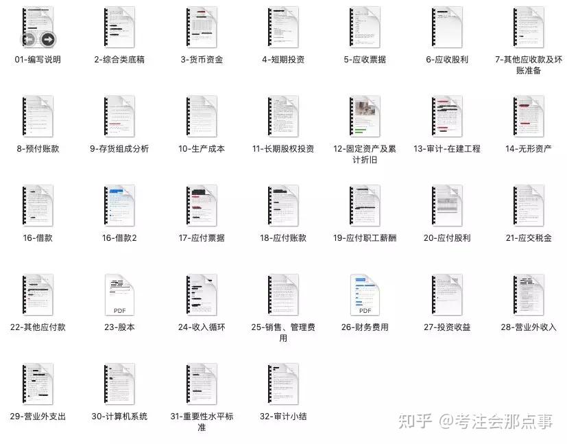 安永200页审计工作底稿模板.pdf