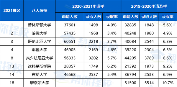 留学咨询风向标：把握机遇迎接挑战