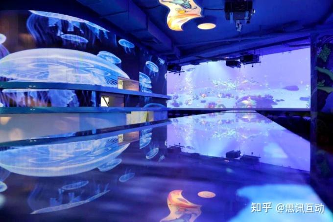 展会活动策划创意-互动大屏的魅力 - 知乎