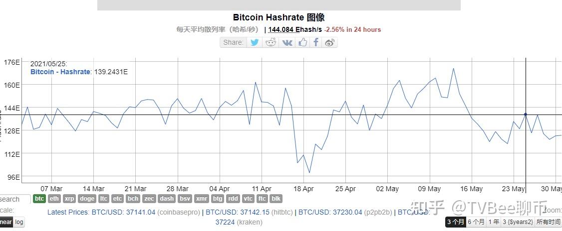 通裕重工(300185)_股票价格_行哈希娱乐情_走势图—东方财富网