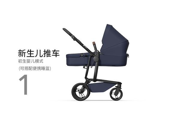 全能型高景观婴儿车 婴儿推车选购全攻略 知乎