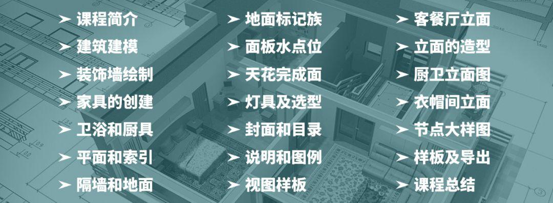 原生Revit挑战室内精装修BIM设计,可好? - 知乎