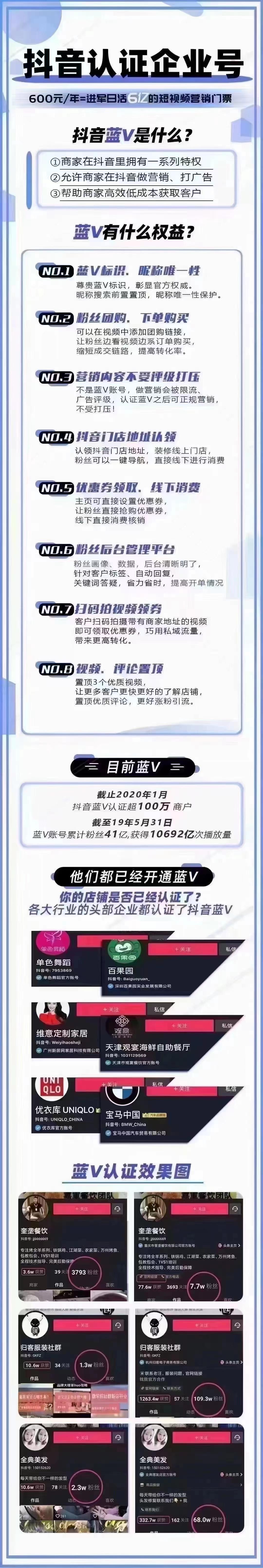 怎么注册一个品牌多少钱啊抖音