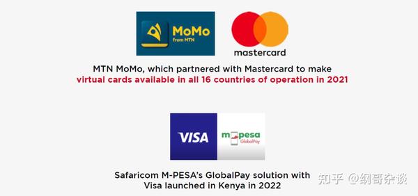虚拟卡——非洲移动支付新方向 - 知乎