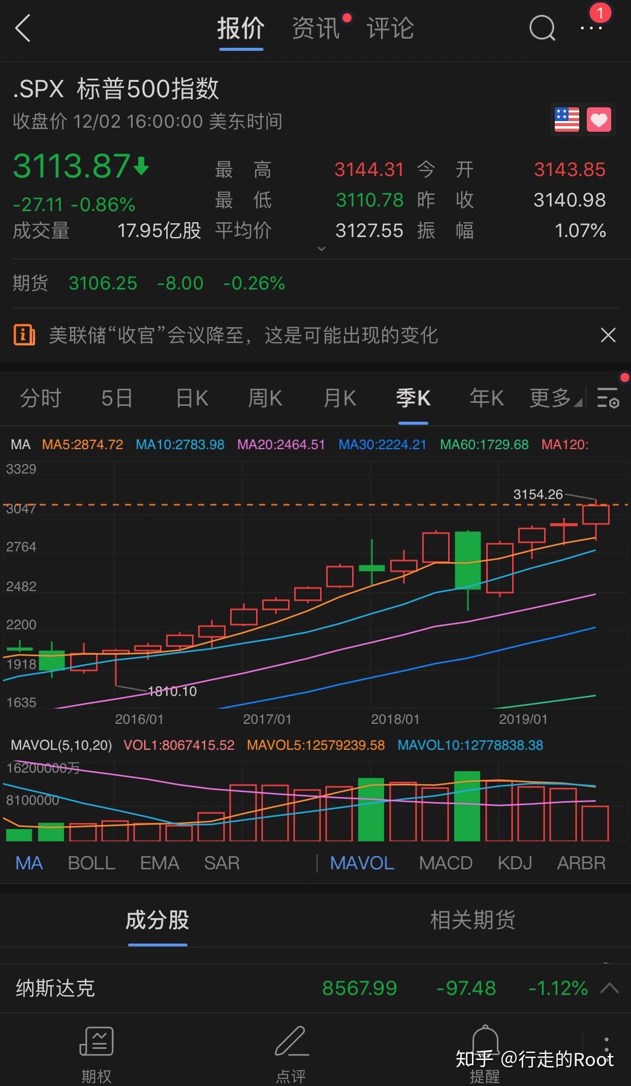 标普500指数创记录新高您的指数保单账户收益有多少封顶了吗