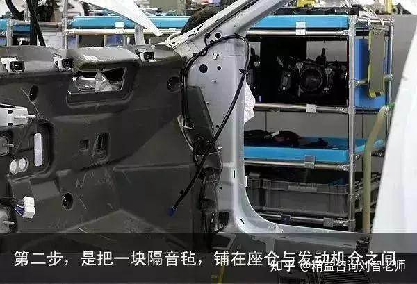 全面图解汽车总装线各大流程，看完可以去一线当工人了！ - 知乎