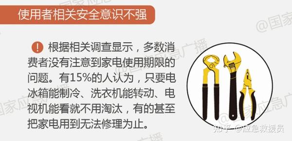 超龄家电隐患多 应急救援员培训 知乎