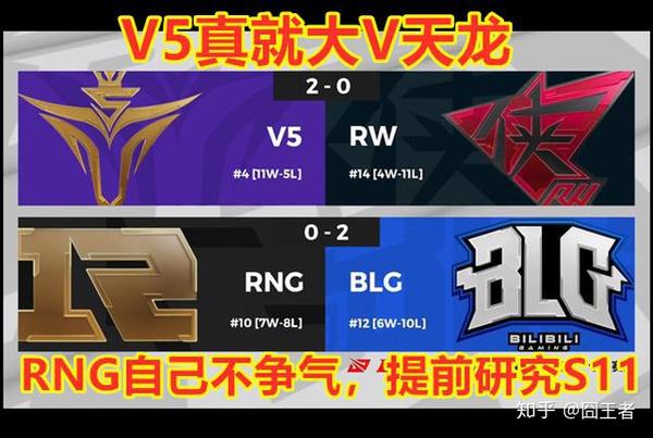 we进季后赛