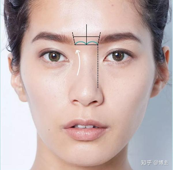 化妆美学丨眉毛一换 立马好看 希菲洛 简悦形象设计 知乎