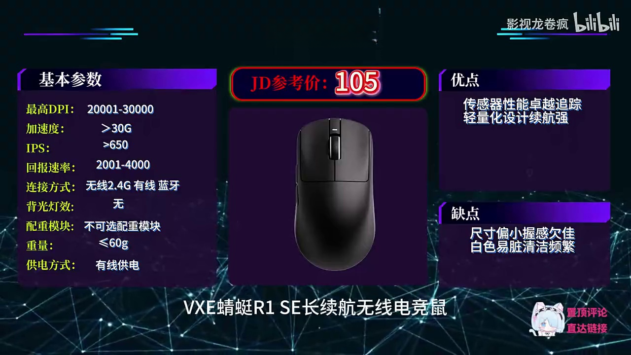 【鼠标选购指南】2025年12月鼠标推荐!百元鼠标也能玩电竞?建议收藏小白必看!超详细视频,覆盖红龙|罗技|迈从|达摩鲨|狼蛛|机械师|多彩等一系列品牌