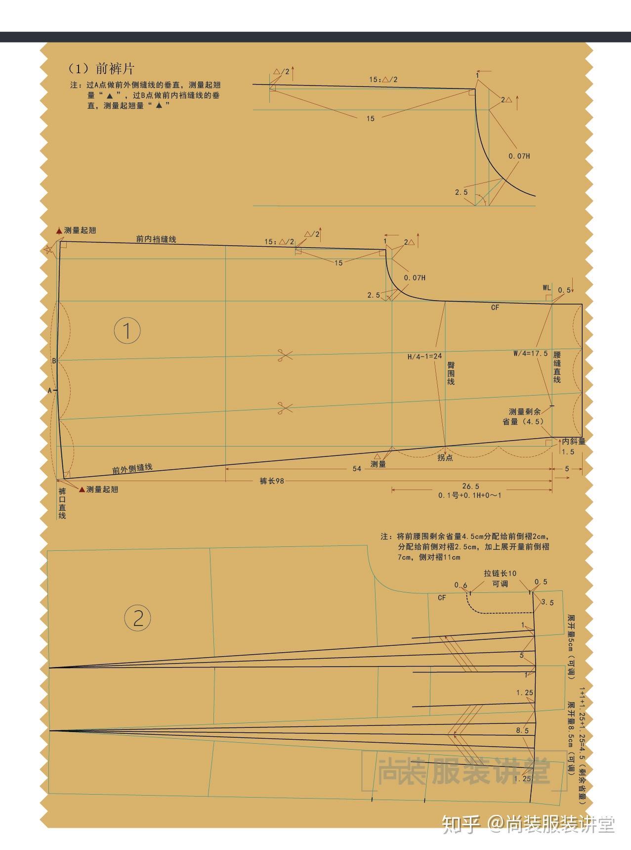 服装制版培训教程 | 高腰连腰裙裤