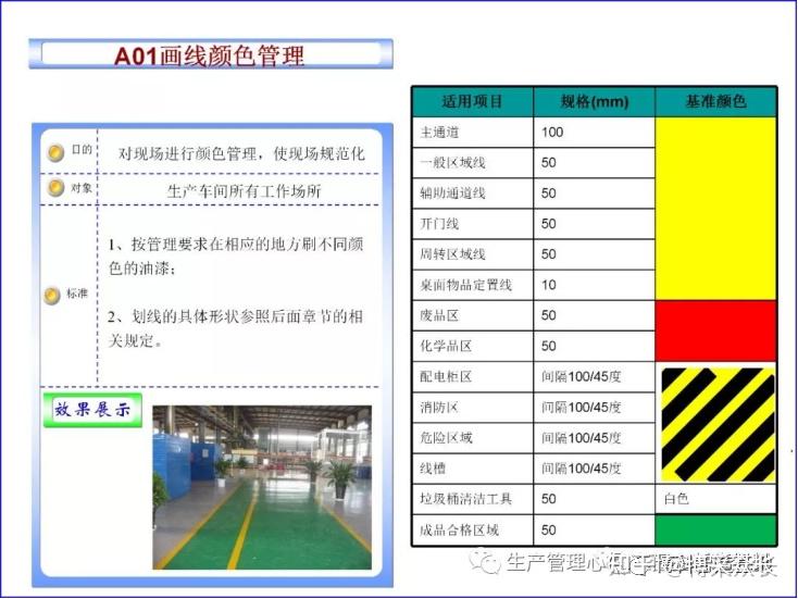 【5s管理】区域线定置线的画线标准,[尺寸][颜色][形状]全了 - 知乎