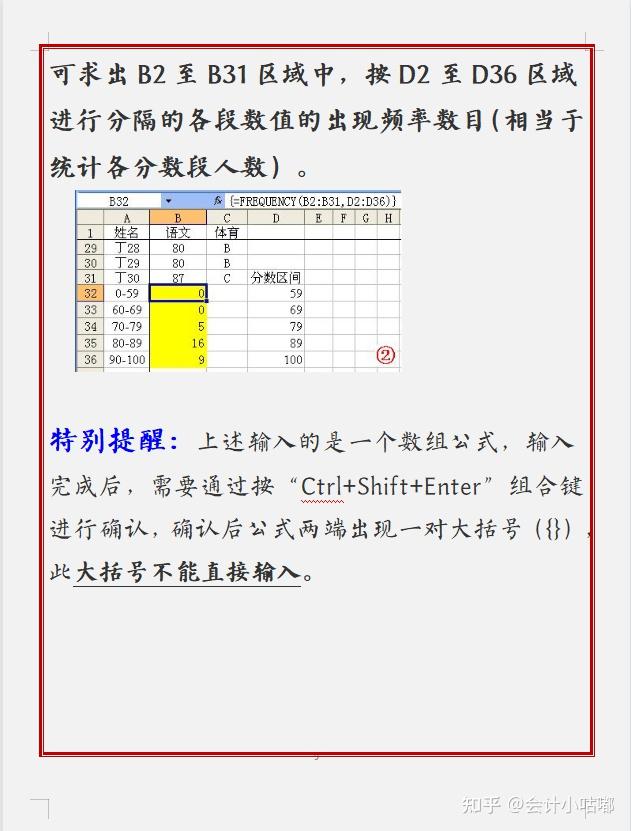 七,frequency函數