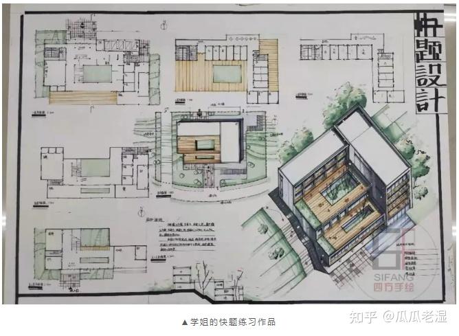 限,将每周抄绘运用到每周快题当中去,学会排版和配色以及案例手法转译