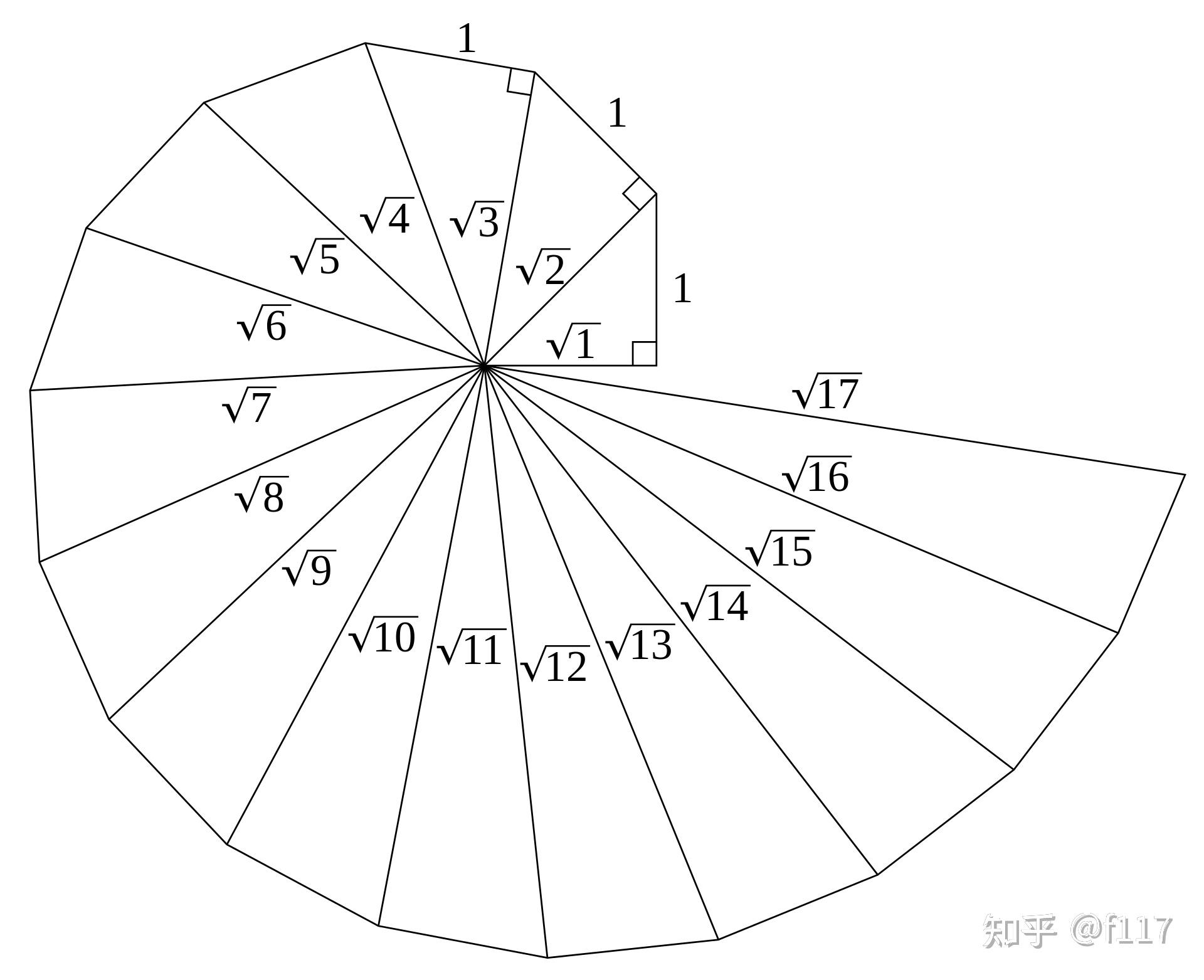 改变世界的方程1勾股定理pythagoreantheorem