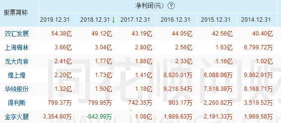 股票行情快报：浙江医药（600216）4月28日主力资金净卖出64949万元爱体育- 爱体育官方网站- 爱体育APP下载- 世界杯指定平台